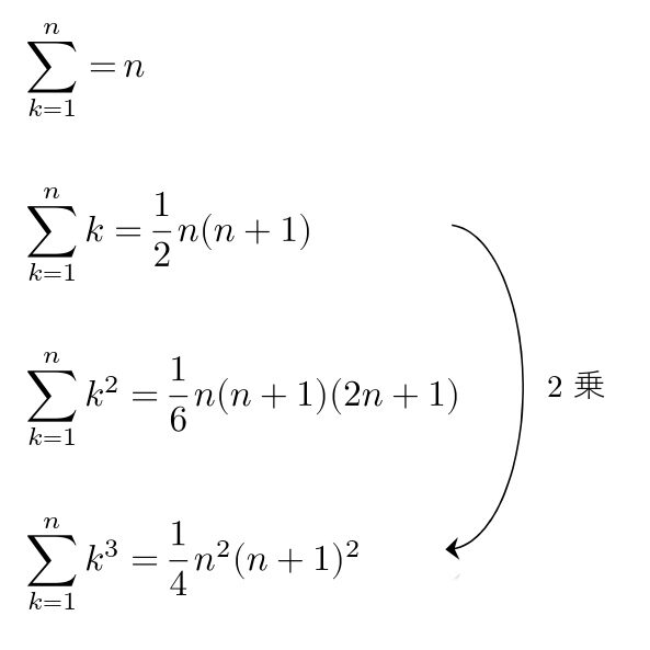 高校数学ｂ S公式 問題一覧 公式 覚え方 計算方法 学校よりわかりやすいサイト