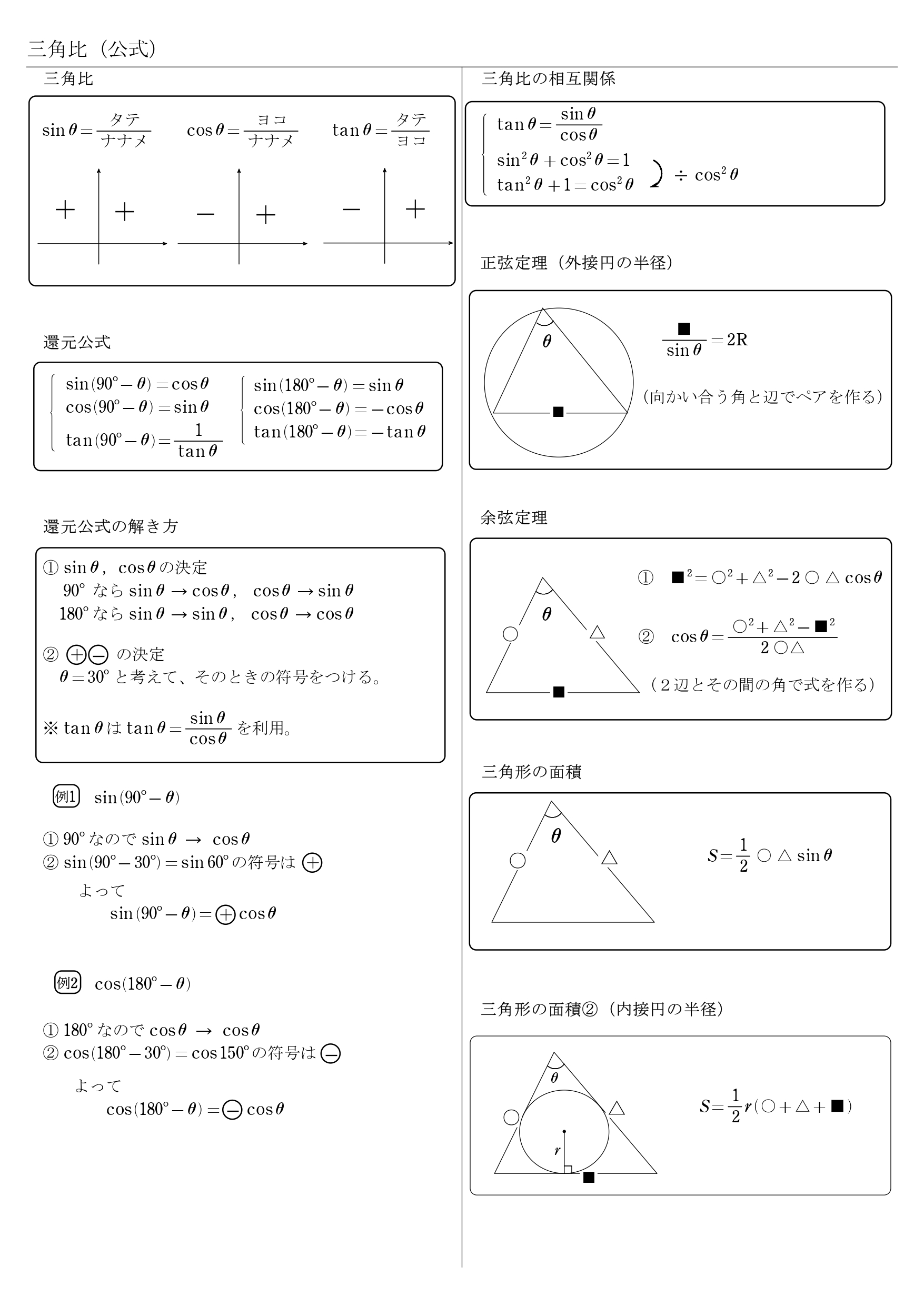 高校数学 図形と計量 三角比 教科書 問題 解答 公式 解説 学校よりわかりやすいサイト