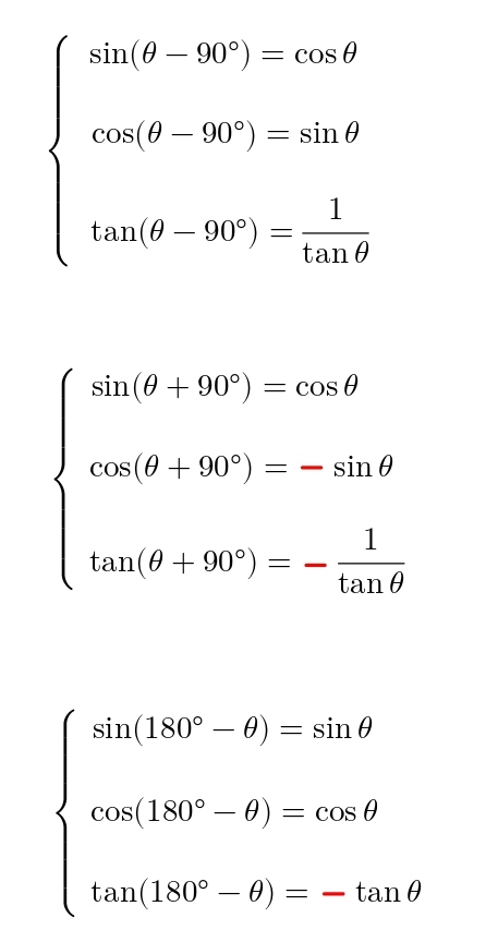 高校数学 三角比 Sin Cos Tan 公式一覧 変換 正弦定理 余弦定理 面積 学校よりわかりやすいサイト