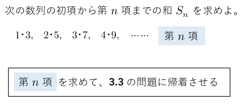 和の計算　解き方