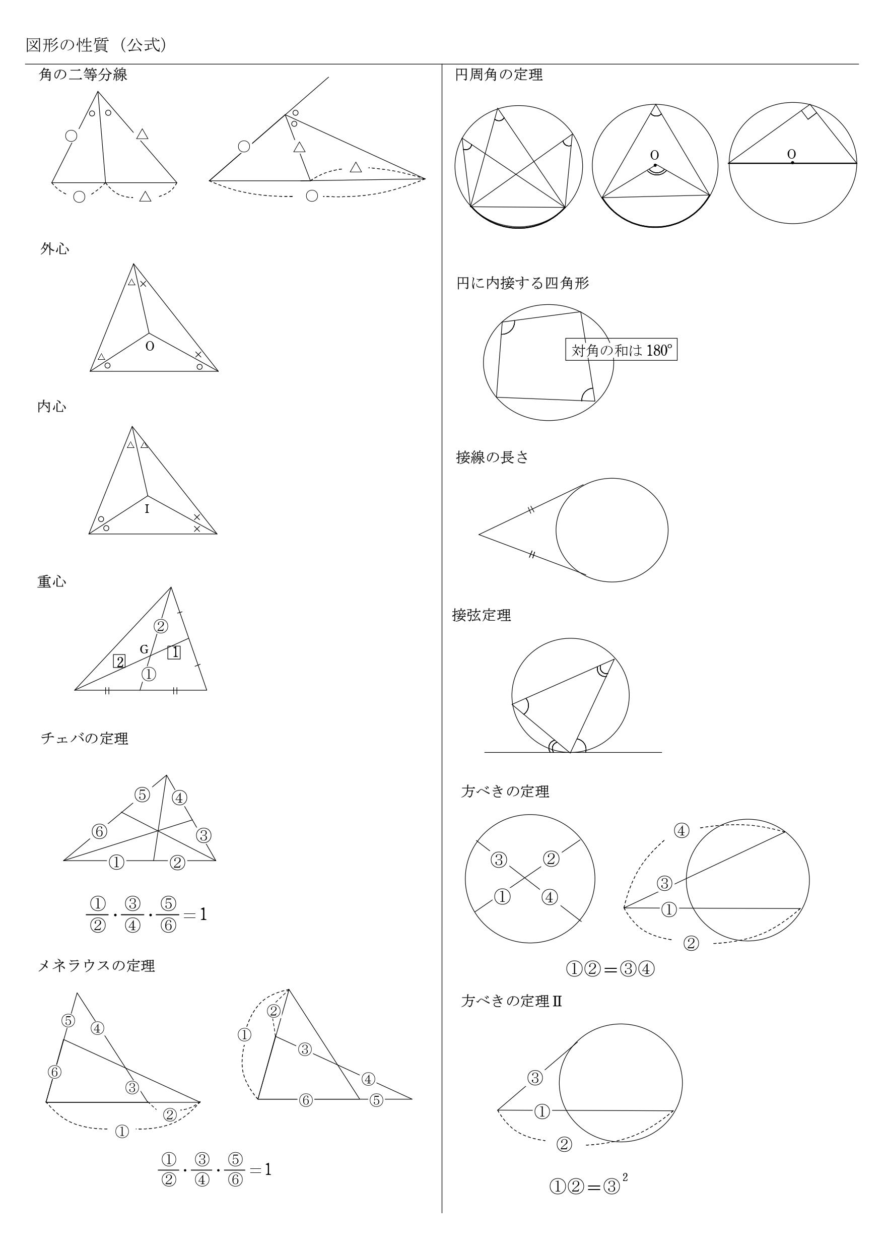 高校数学ａ 図形の性質 教科書 問題 解答 公式 解説 学校よりわかりやすいサイト