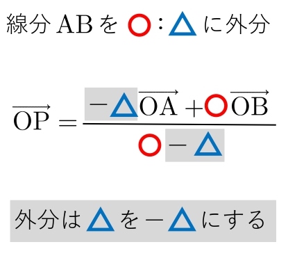 平面ベクトル　公式　外分
