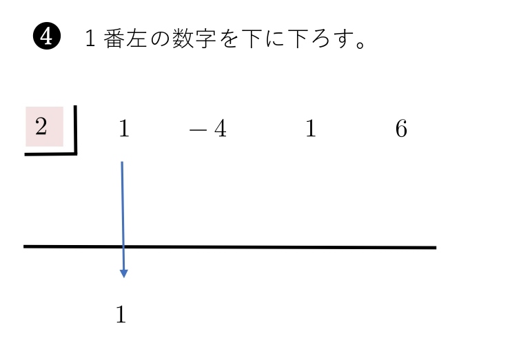 組立除法のやり方　４枚目