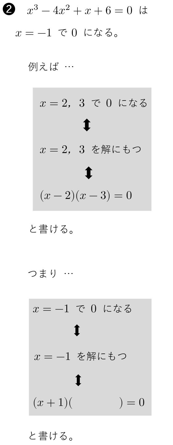組立除法のやり方　２枚目