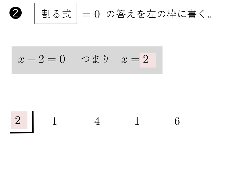 組立除法のやり方　２枚目