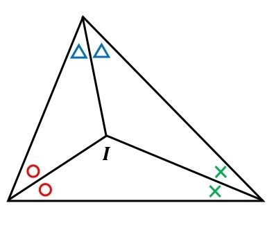 高校数学ａ 図形の性質 公式一覧 チェバ メネラウス 接弦 方べき 学校よりわかりやすいサイト