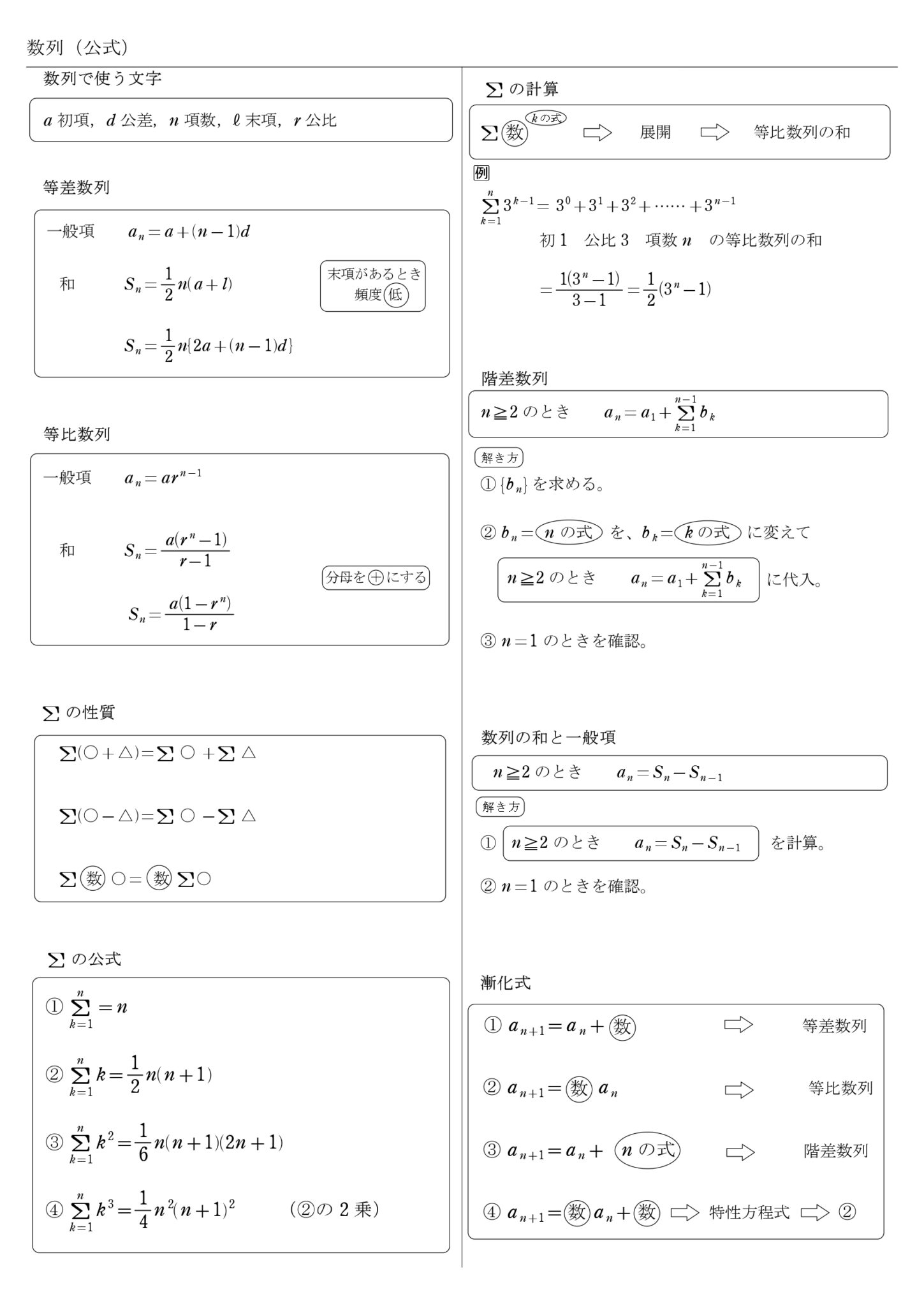 【高校数学B】Σシグマ 数列 教科書（問題・解答・公式・解説） - 学校よりわかりやすい高校数学