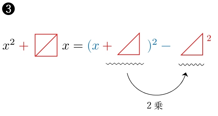 やり方 平方 完成 【中3数学】平方完成を用いた2次方程式のやり方(解き方)について解説します！
