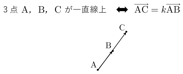 平面ベクトル　公式　一直線上