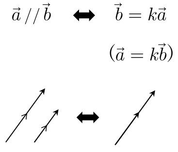 平面ベクトル　公式　平行　