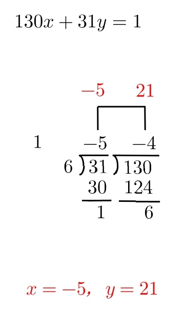 高校数学ａ ユークリッドの互除法 裏ワザ まとめ 不定方程式 解き方 計算方法 学校よりわかりやすいサイト