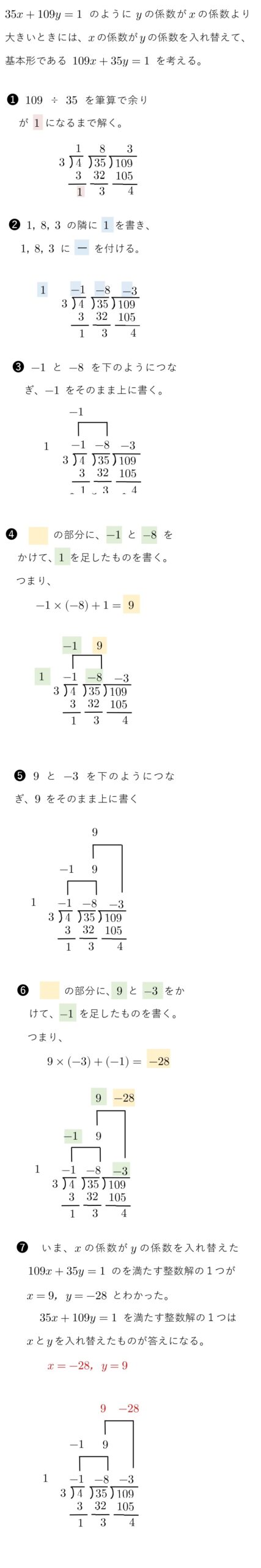 高校数学ａ ユークリッドの互除法 裏ワザ まとめ 不定方程式 解き方 計算方法 学校よりわかりやすいサイト