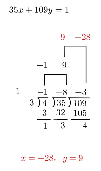 １次不定方程式　１つの解　見つけ方　ユークリッド互除法　問題　解答