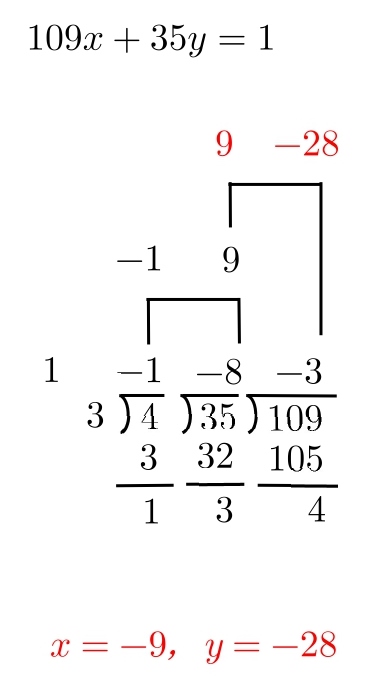 高校数学ａ ユークリッドの互除法 不定方程式 解き方 計算方法 裏ワザ 学校よりわかりやすいサイト