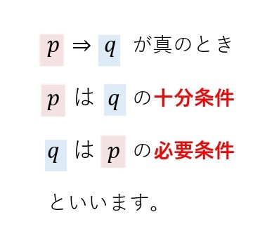 必要条件　十分条件　導入