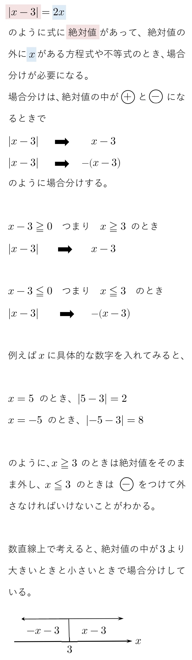 絶対値の外し方　解説