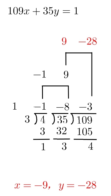 不定方程式　整数解　ユークリッドの互除法　解答