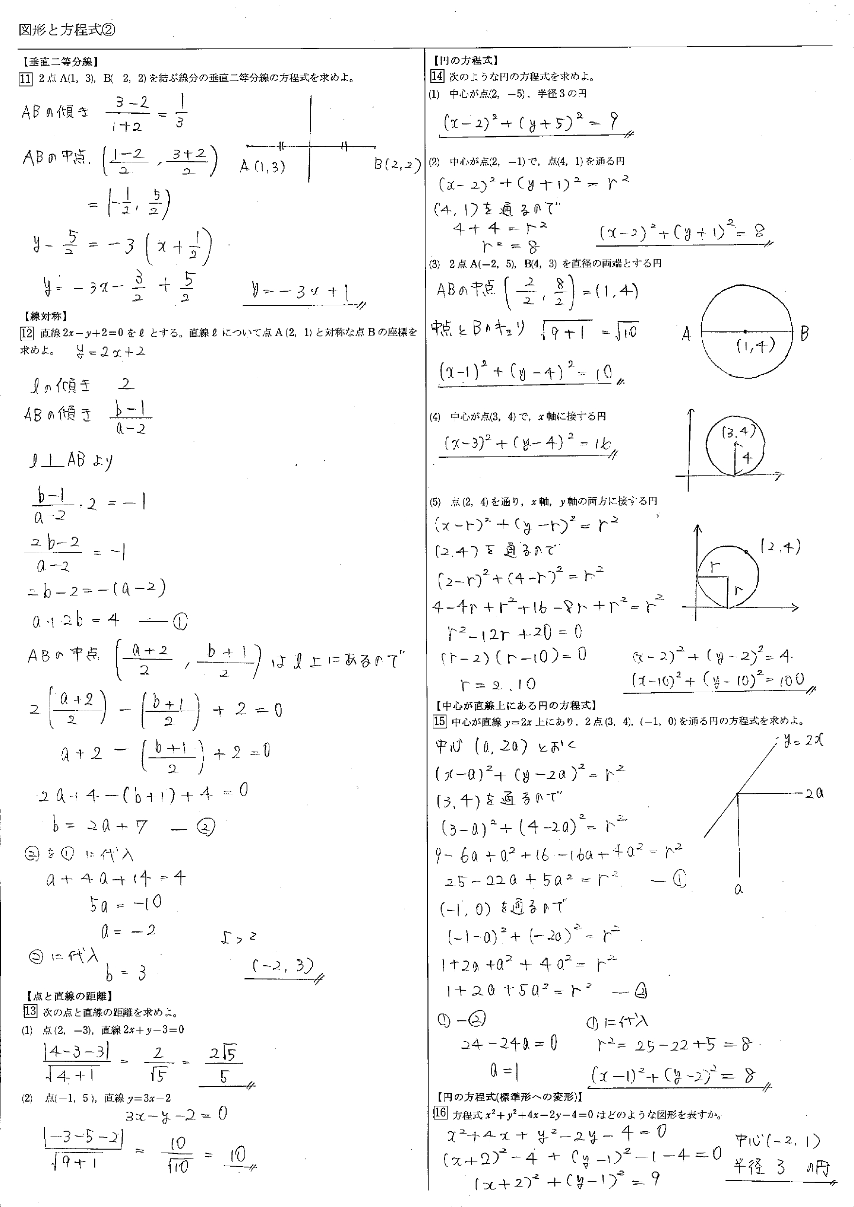 裁断済 いろいろな関数 図形と式a Soの解法 なるほど数学2 メーカー公式
