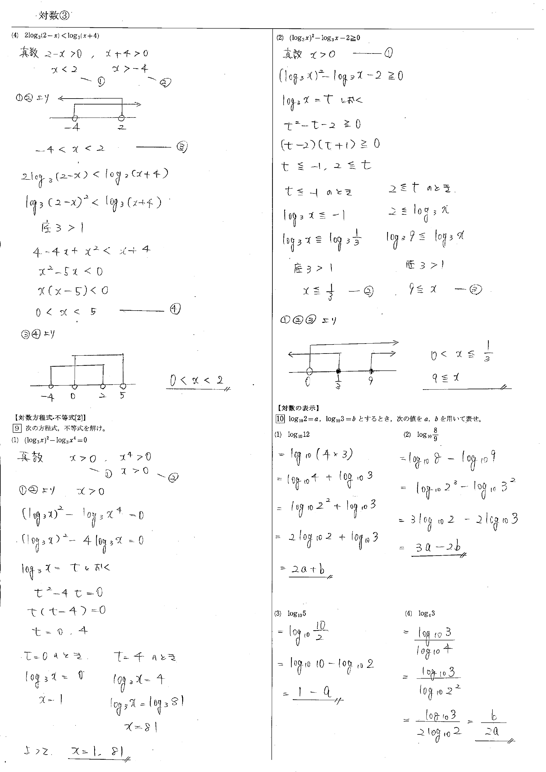 高校数学 対数関数 教科書 問題 解答 公式 解説 学校よりわかりやすいサイト