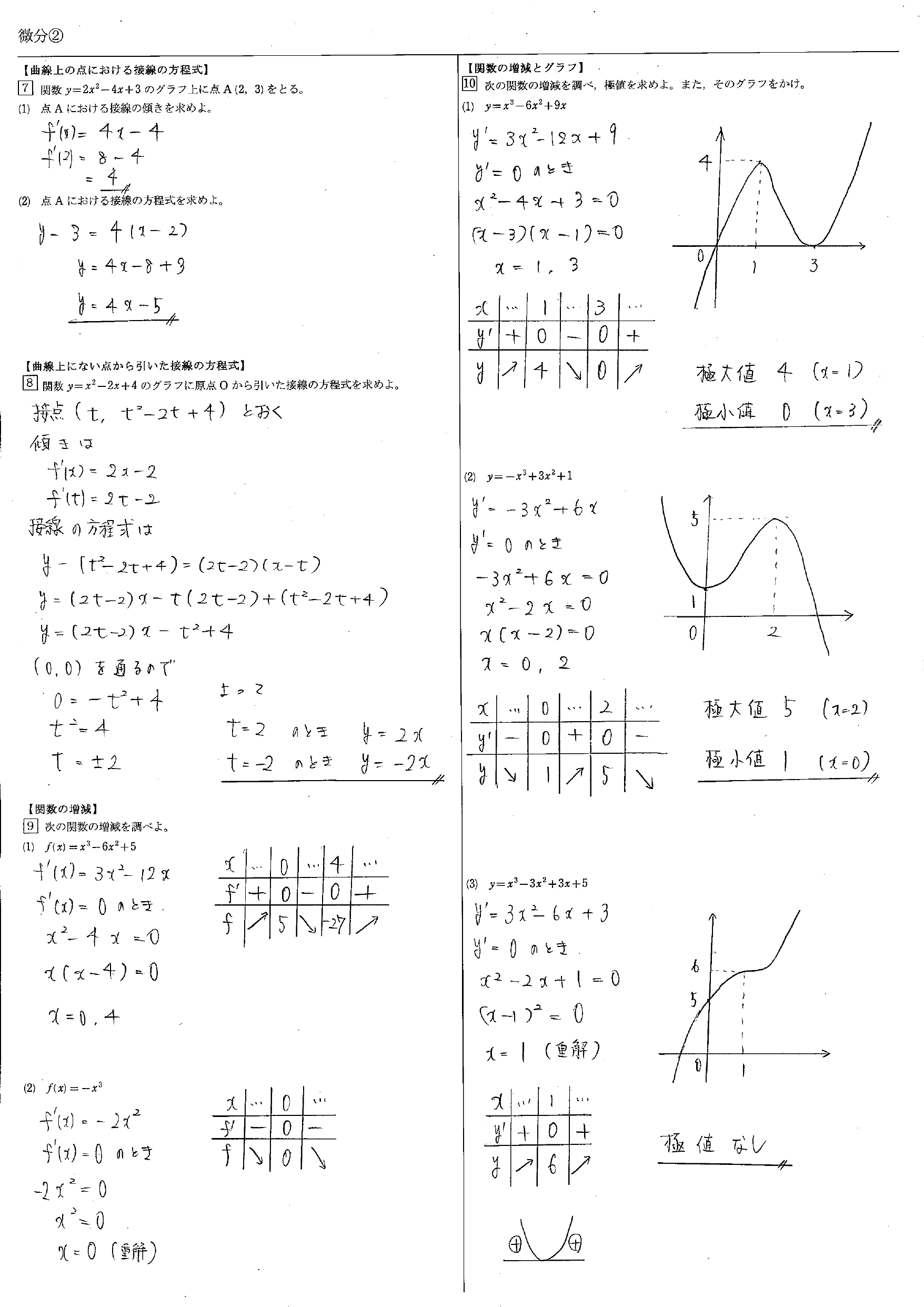 高校数学 微分法 教科書 問題 解答 公式 解説 学校よりわかりやすいサイト