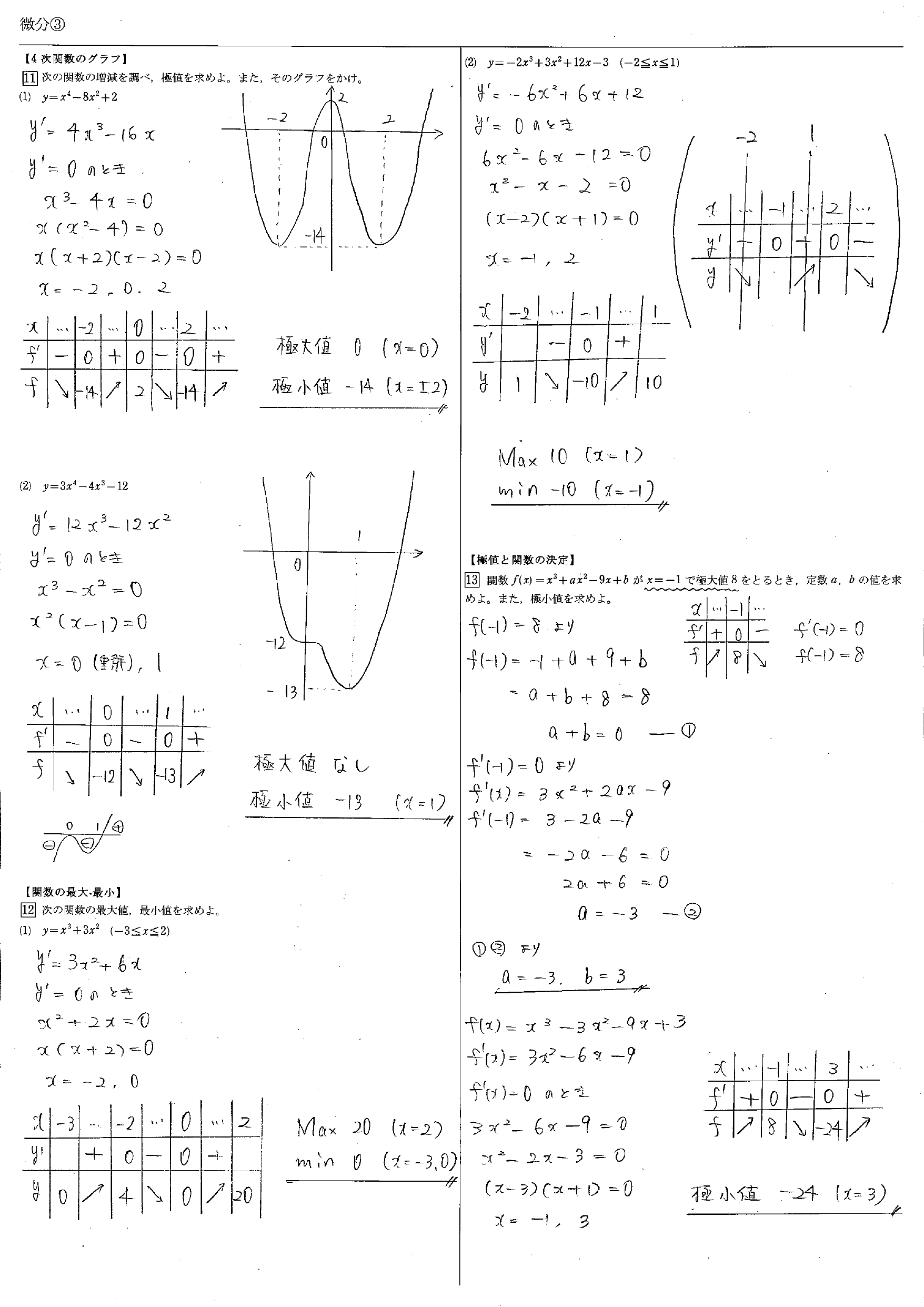 高校数学 微分法 教科書 問題 解答 公式 解説 学校よりわかりやすいサイト