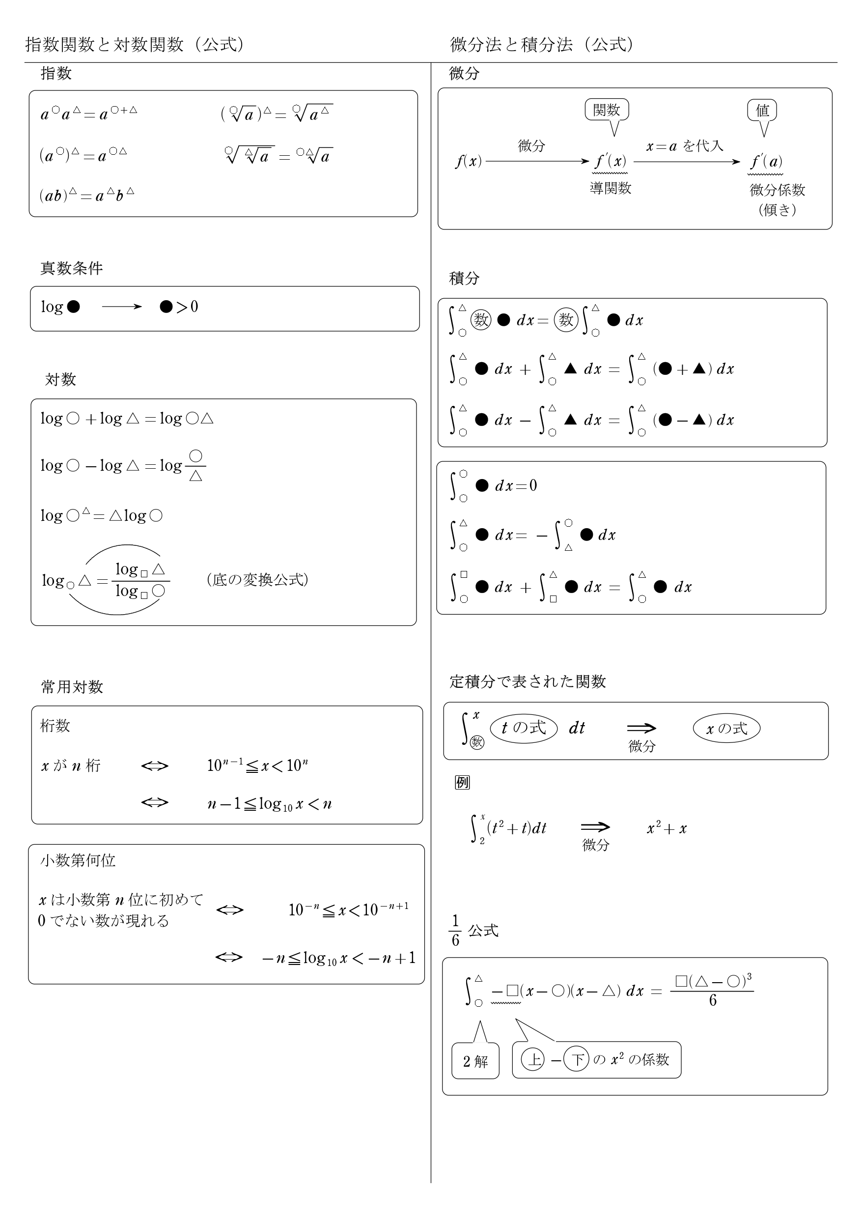 高校数学 対数関数 教科書 問題 解答 公式 解説 学校よりわかりやすいサイト