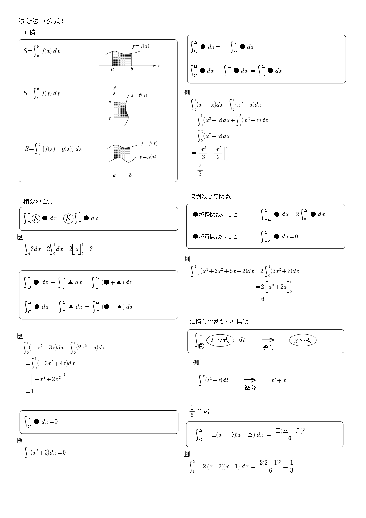 高校数学 積分法 教科書 問題 解答 公式 解説 学校よりわかりやすいサイト