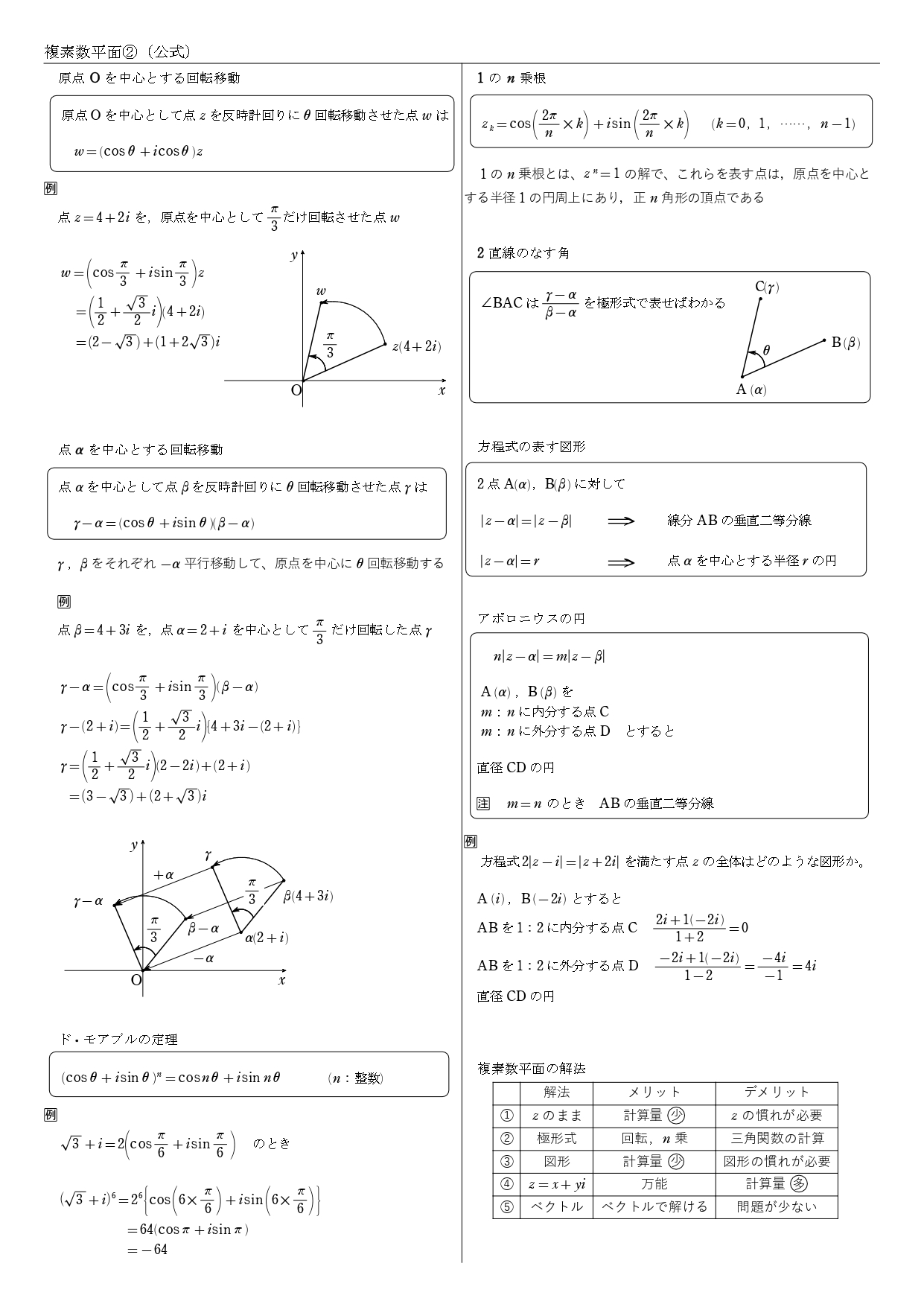 高校数学 複素数平面 教科書 問題 解答 公式 解説 学校よりわかりやすいサイト