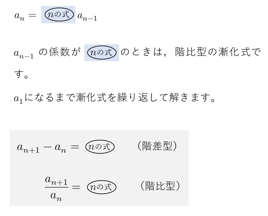 漸化式　解き方　階比型