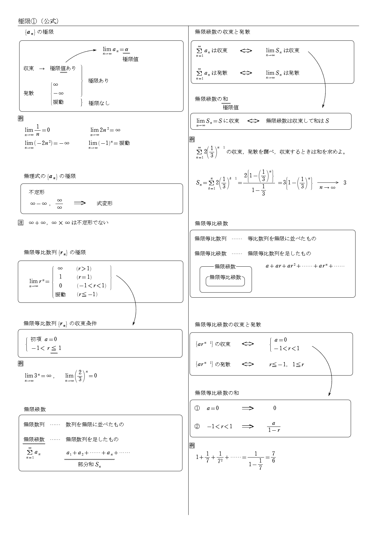 高校数学 極限 教科書 問題 解答 公式 解説 学校よりわかりやすいサイト