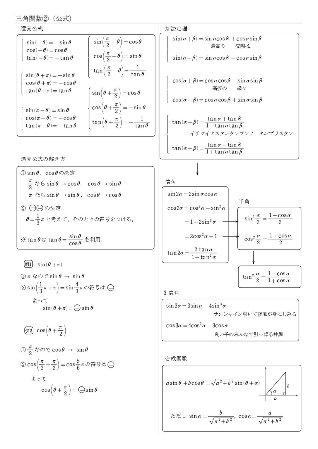 【高校数学Ⅱ】三角関数 教科書（問題・解答・公式・解説） 学校よりわかりやすい高校数学