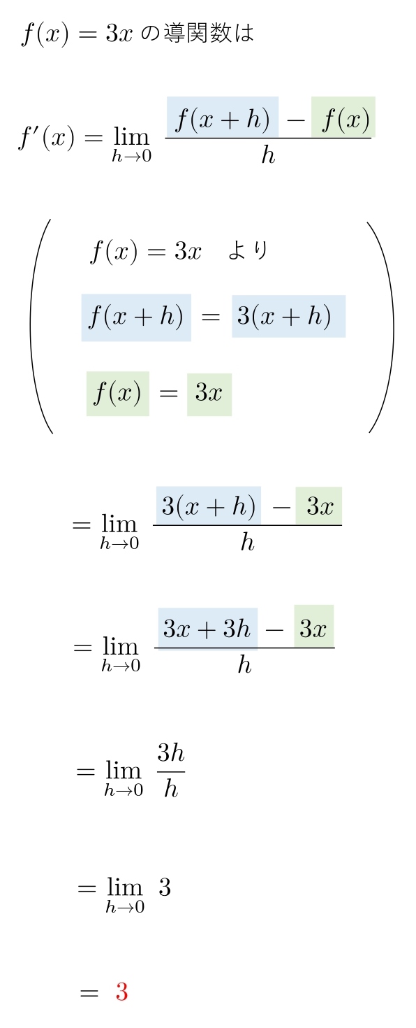 導関数の定義　解答(1)
