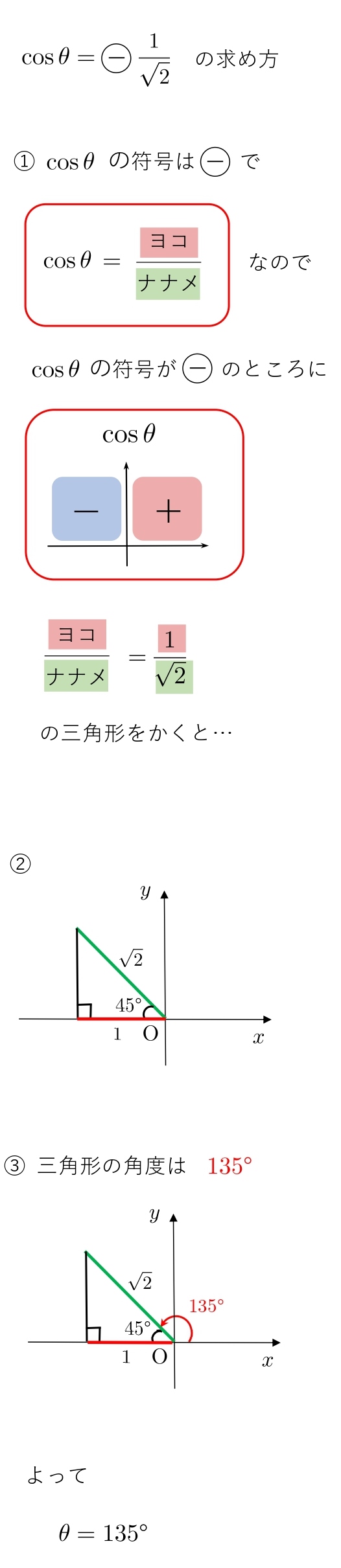 三角比 cosθ=1_2 求め方