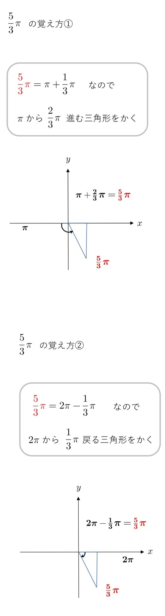 【高校数学Ⅱ】sinθ 1 2は？sin Cos Tan の方程式（θの求め方・計算方法） 学校よりわかりやすい高校数学