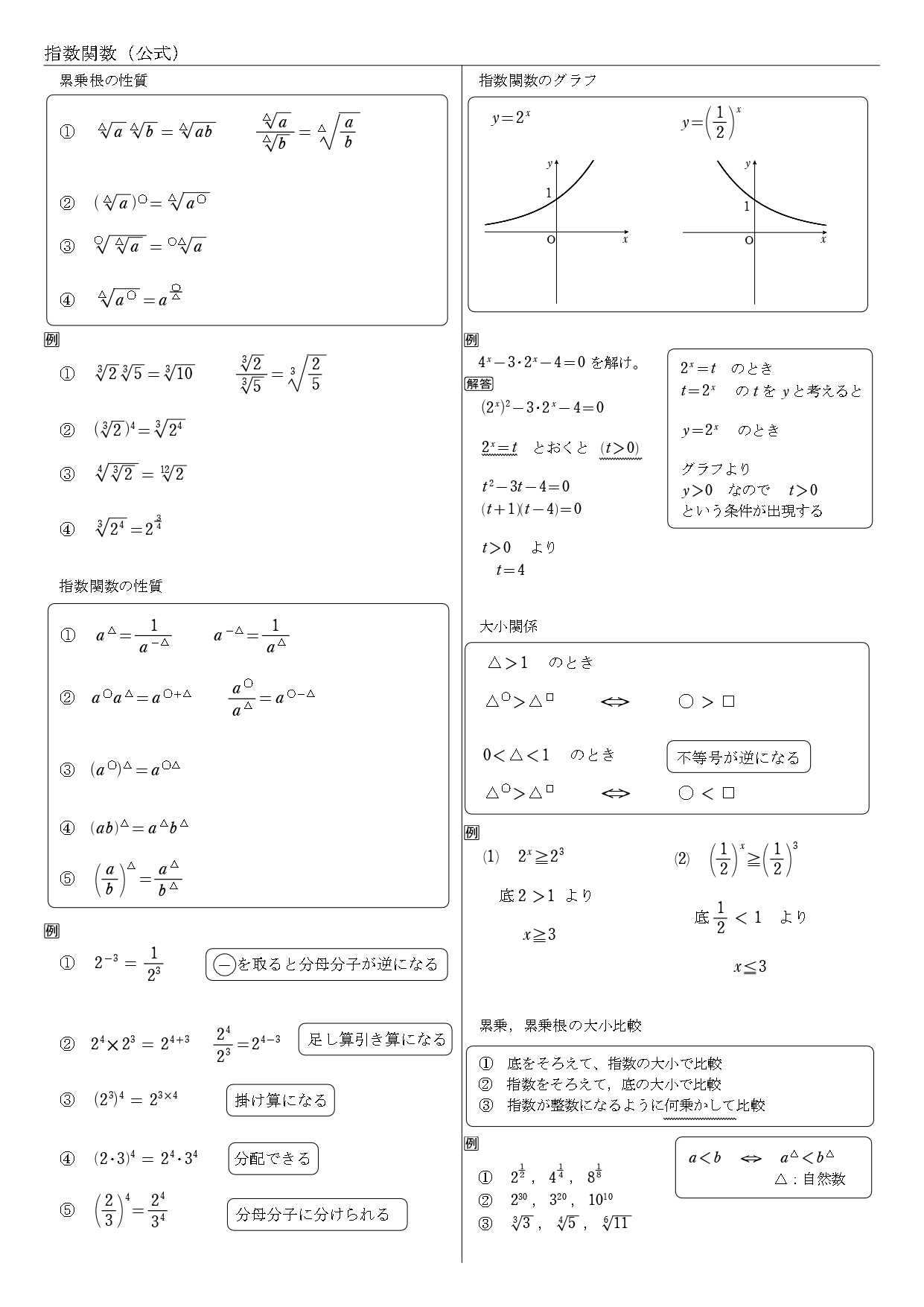 高校数学 指数関数 教科書 問題 解答 公式 解説 学校よりわかりやすいサイト