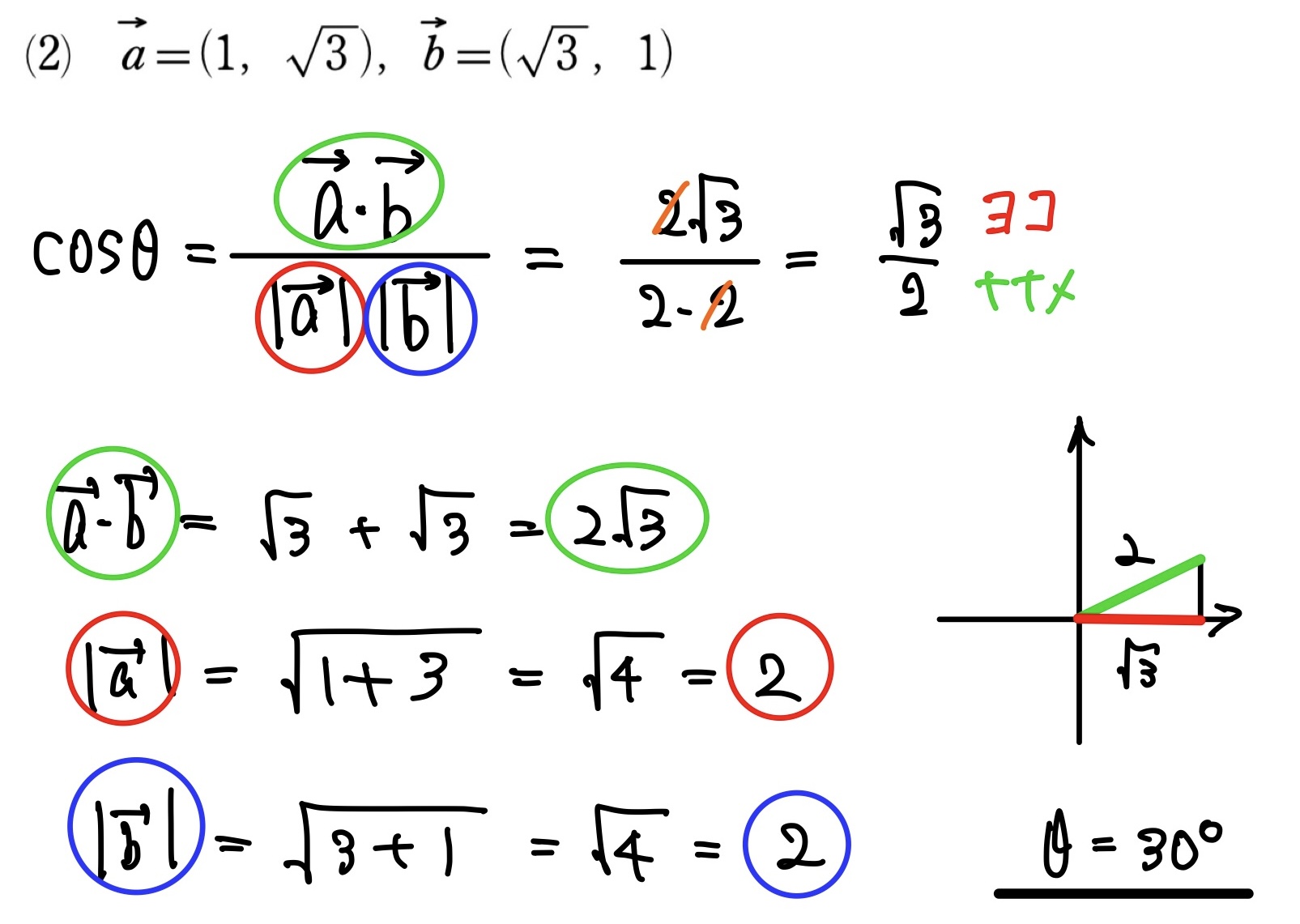ベクトルのなす角　(2)の解答