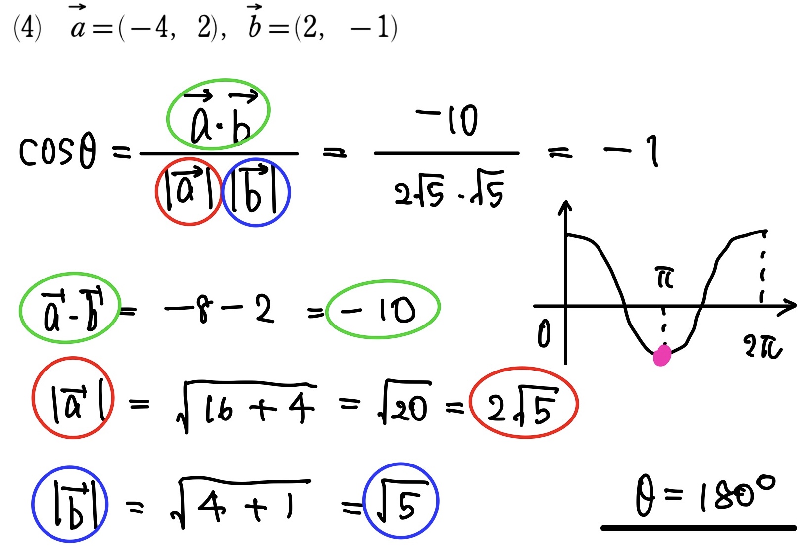 ベクトルのなす角　(4)の解答