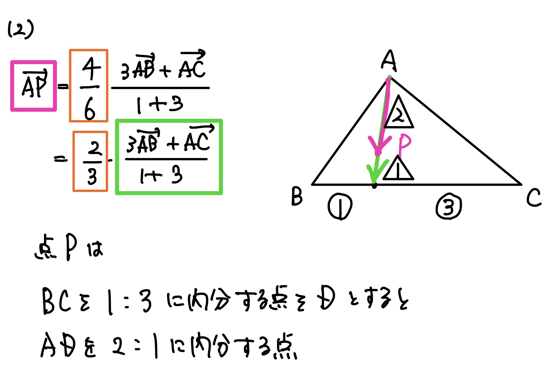 位置ベクトルと三角形　解答２