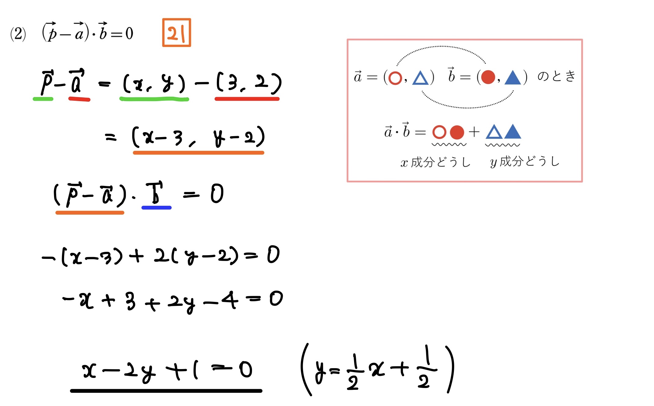 直線と円の方程式　解答３