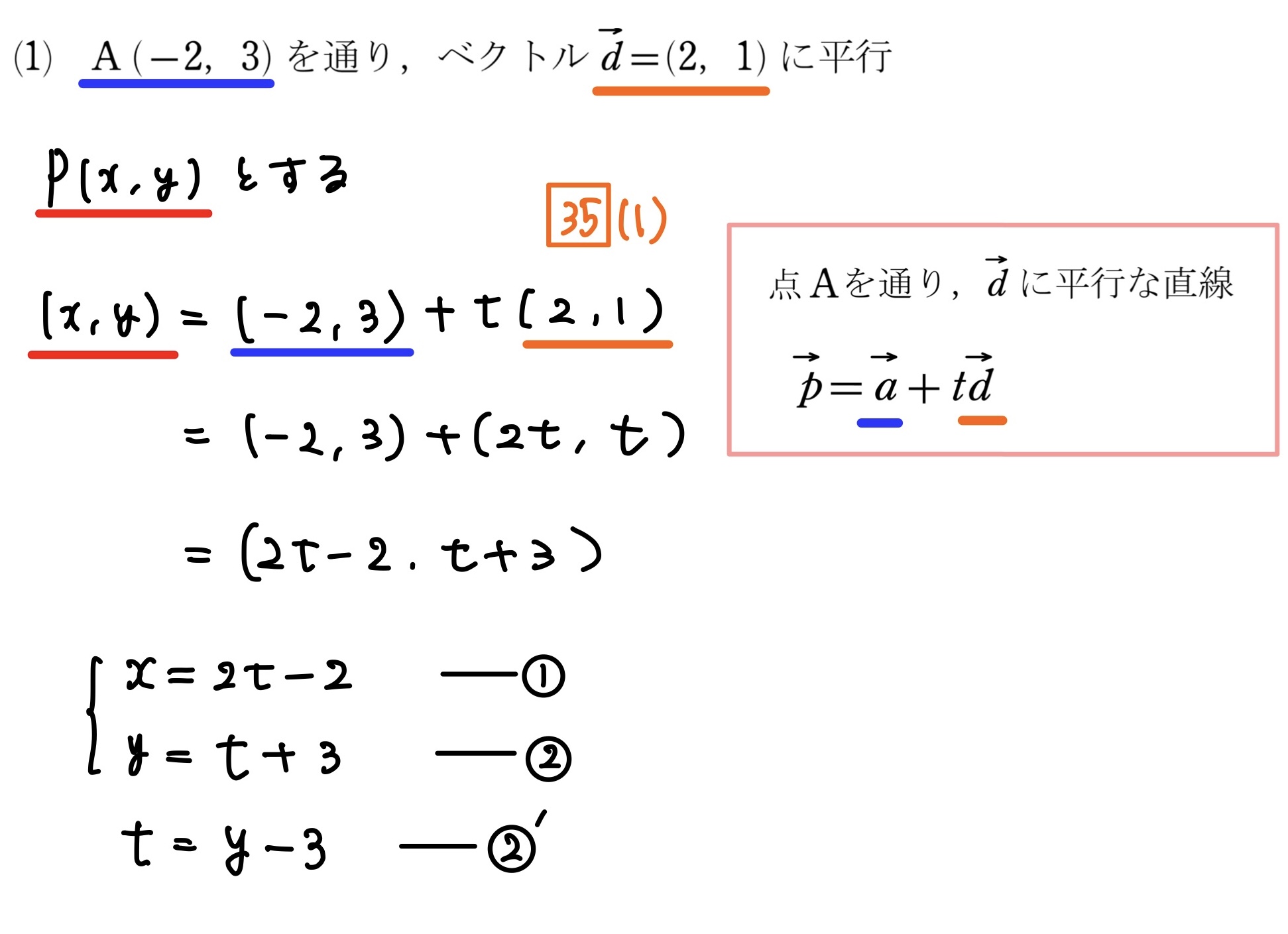 直線のベクトル方程式(平行)　解答1