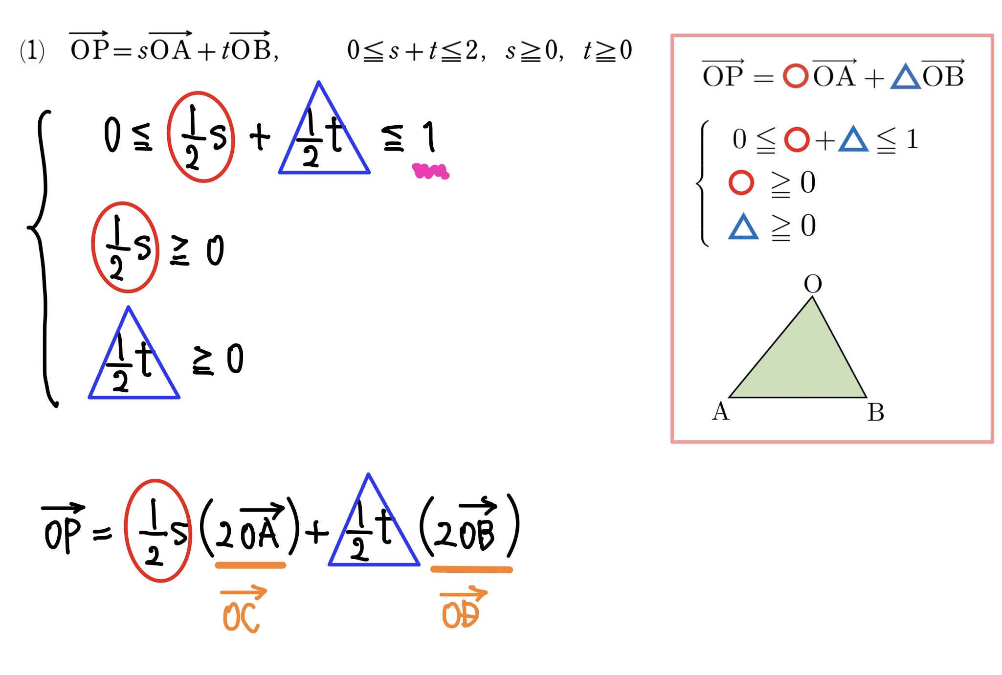 終点の存在範囲(三角形)　解答１