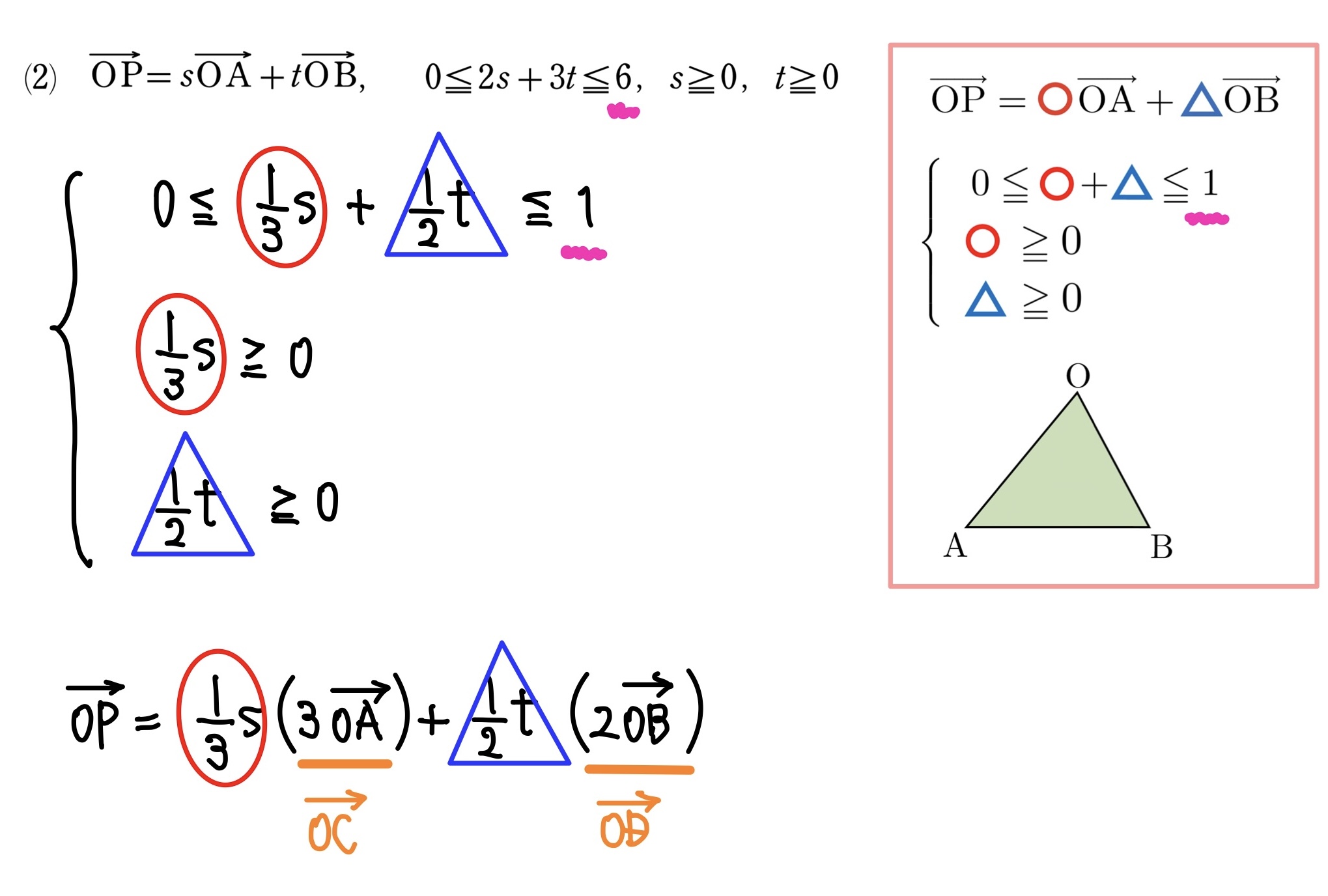 終点の存在範囲(三角形)　解答３