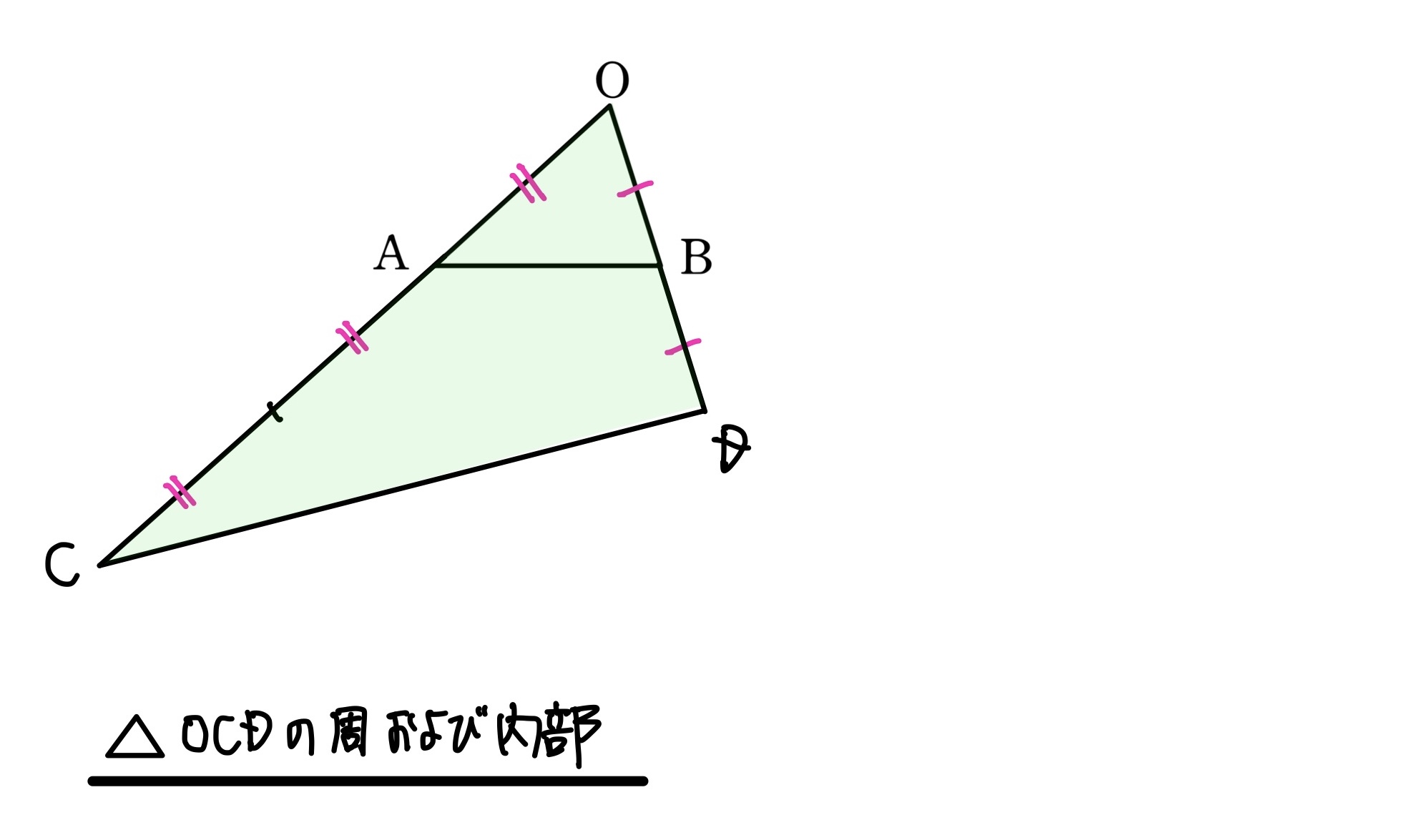 終点の存在範囲(三角形)　解答４