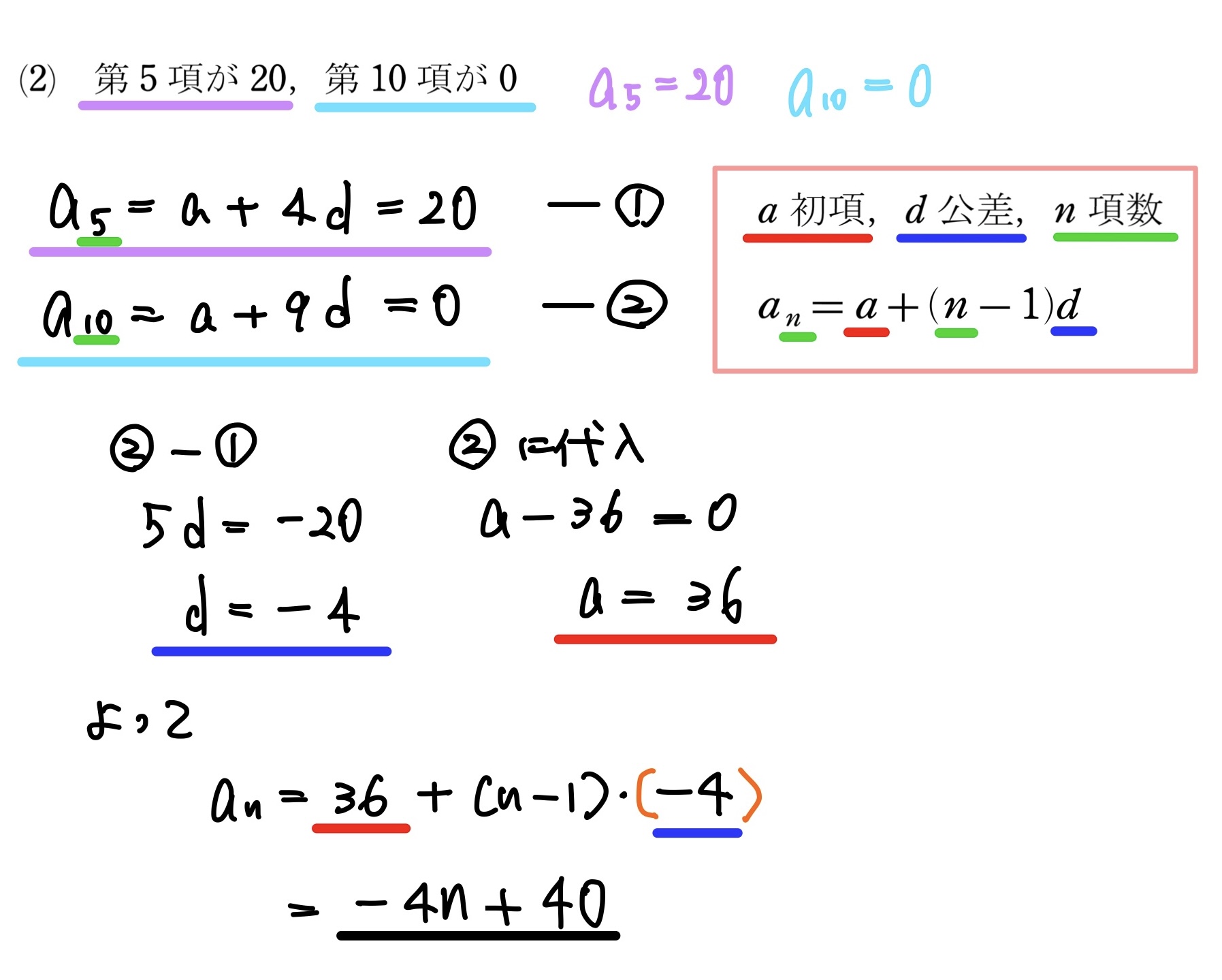 等差数列の一般項3/4　解答２