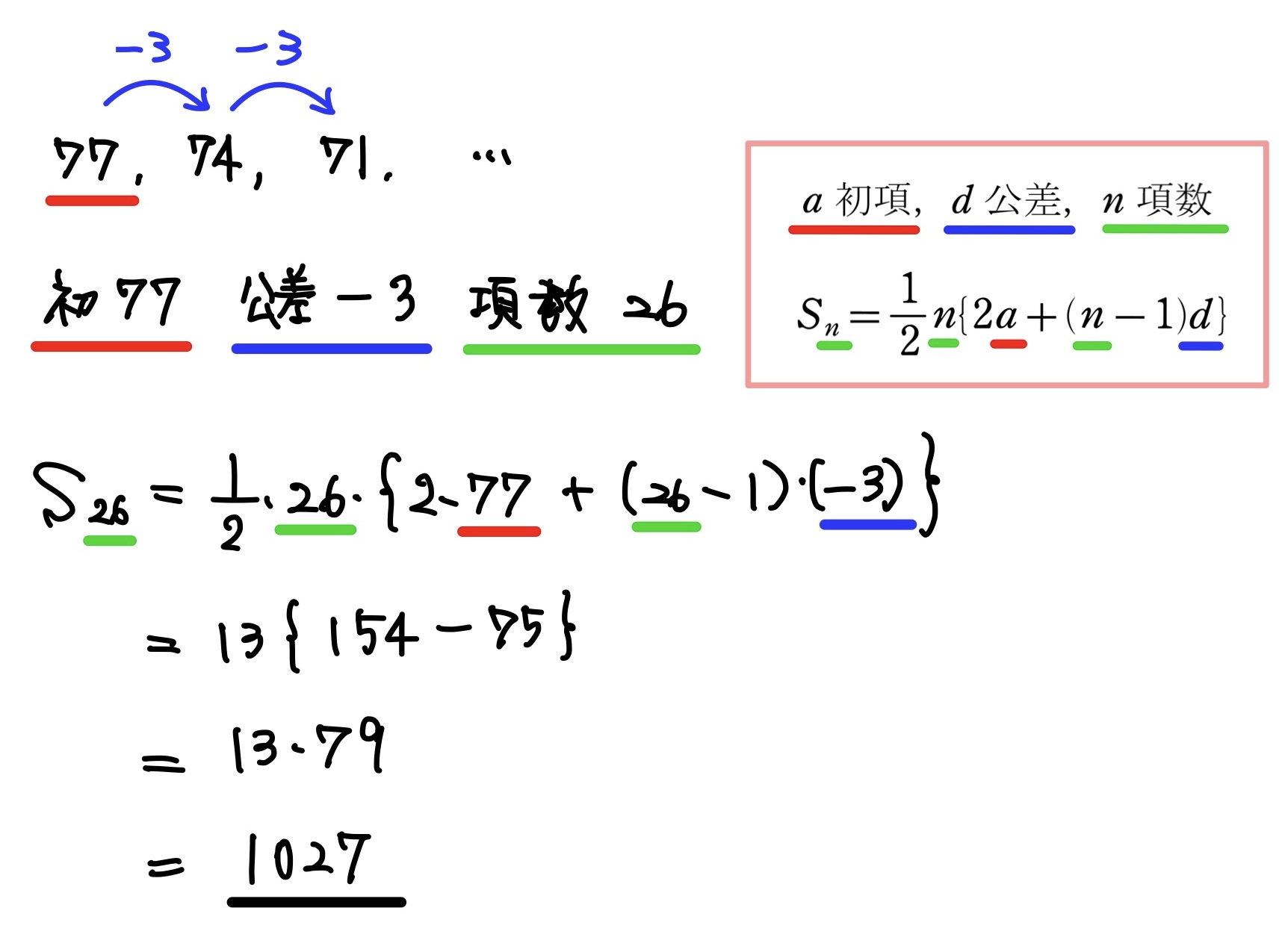 等差数列の和の最大値 解答4