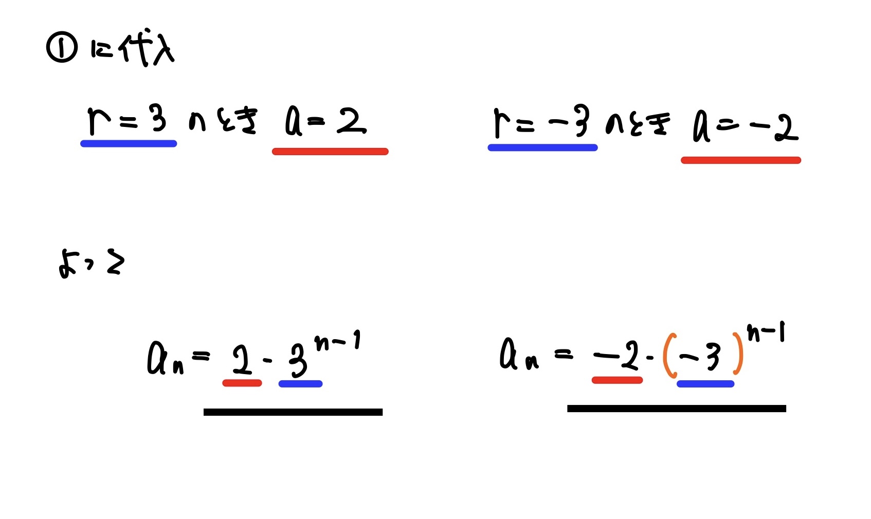 等比数列の一般項3/3 解答2