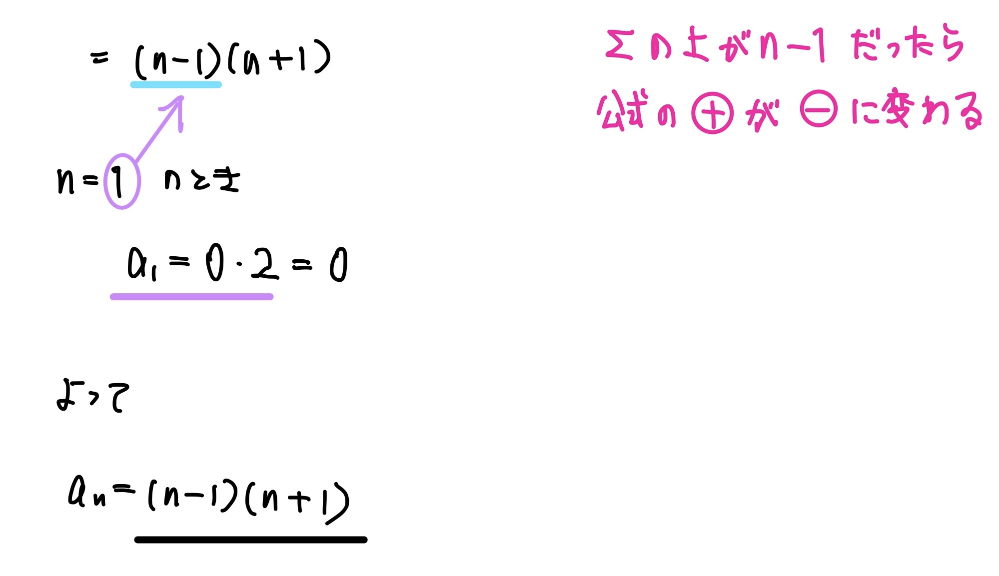 漸化式(階差) 解答4