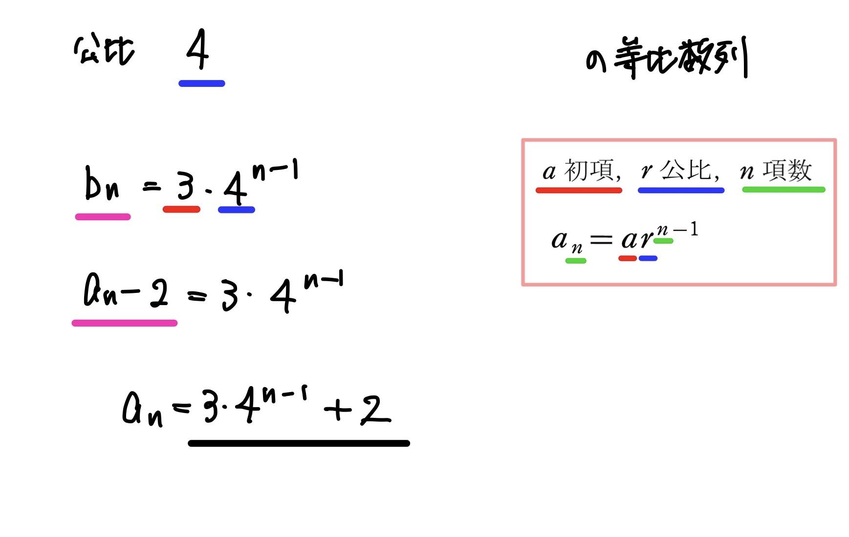 漸化式(特性方程式) 解答2