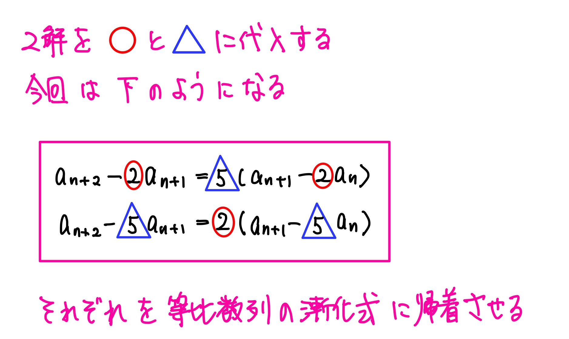 ３項間漸化式 解き方2
