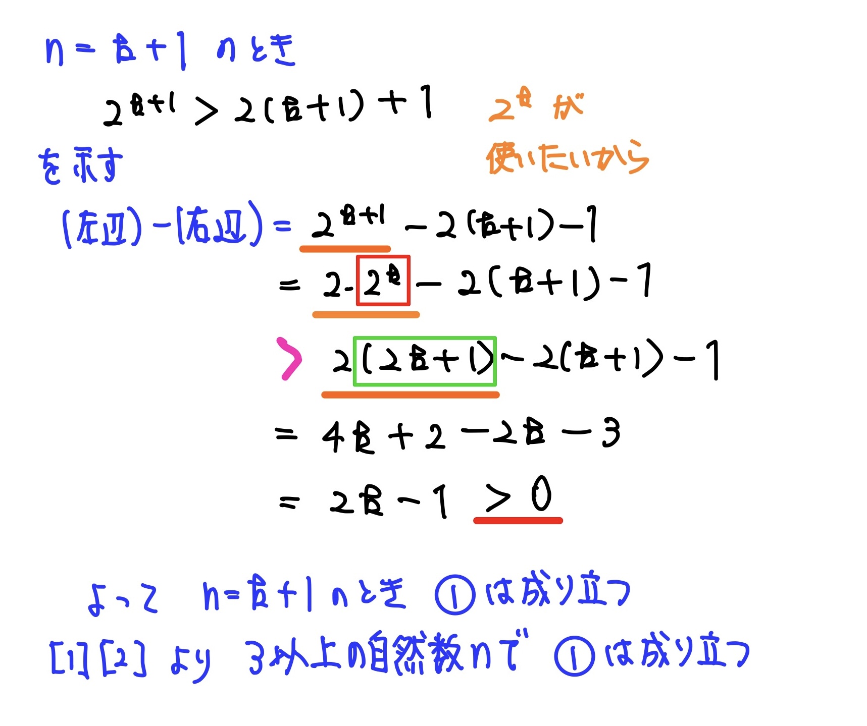数学的帰納法(不等式) 解答2